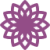 chakra
